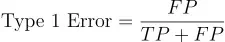 Confusion matrix output for breast cancer SVC model