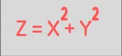 Gamma parameter effect on SVM decision boundary