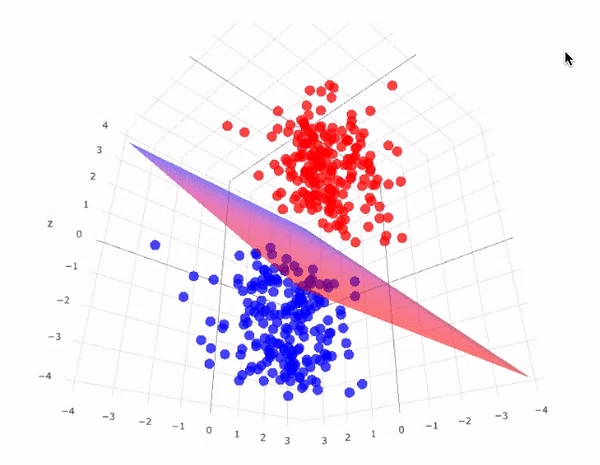 Non-linearly separable data — two classes that cannot be separated by a straight line